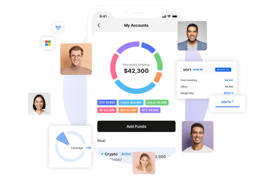 OFFX For Traders by Traders